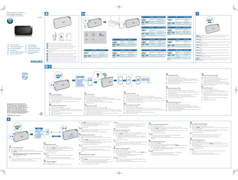 Philips BT3500 Short user manual