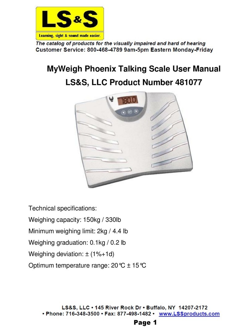 LS&S 481077 user manual