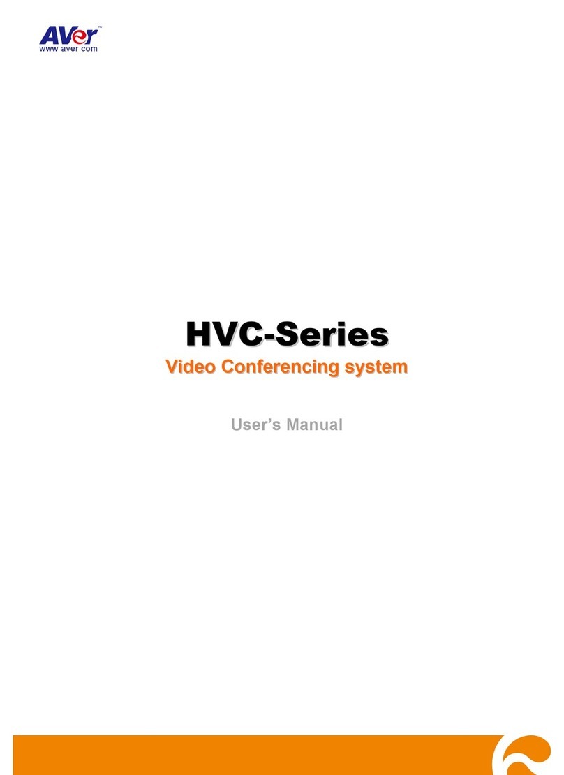 AVer HVC series User manual