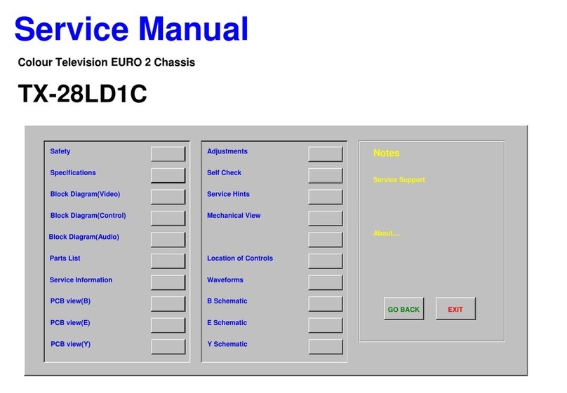 Panasonic TX-28LD1C User manual