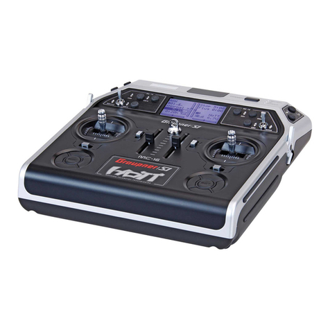 GRAUPNER Rotaryselect mc-16 Programming manual