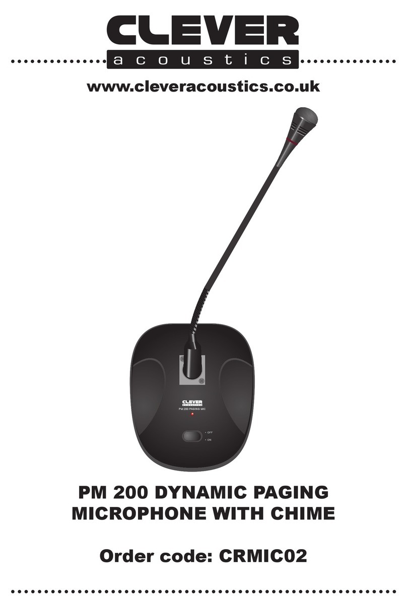 Clever Acoustics PM 200 User manual