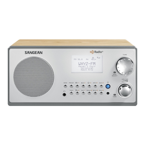 Sangean HDR-18 user manual