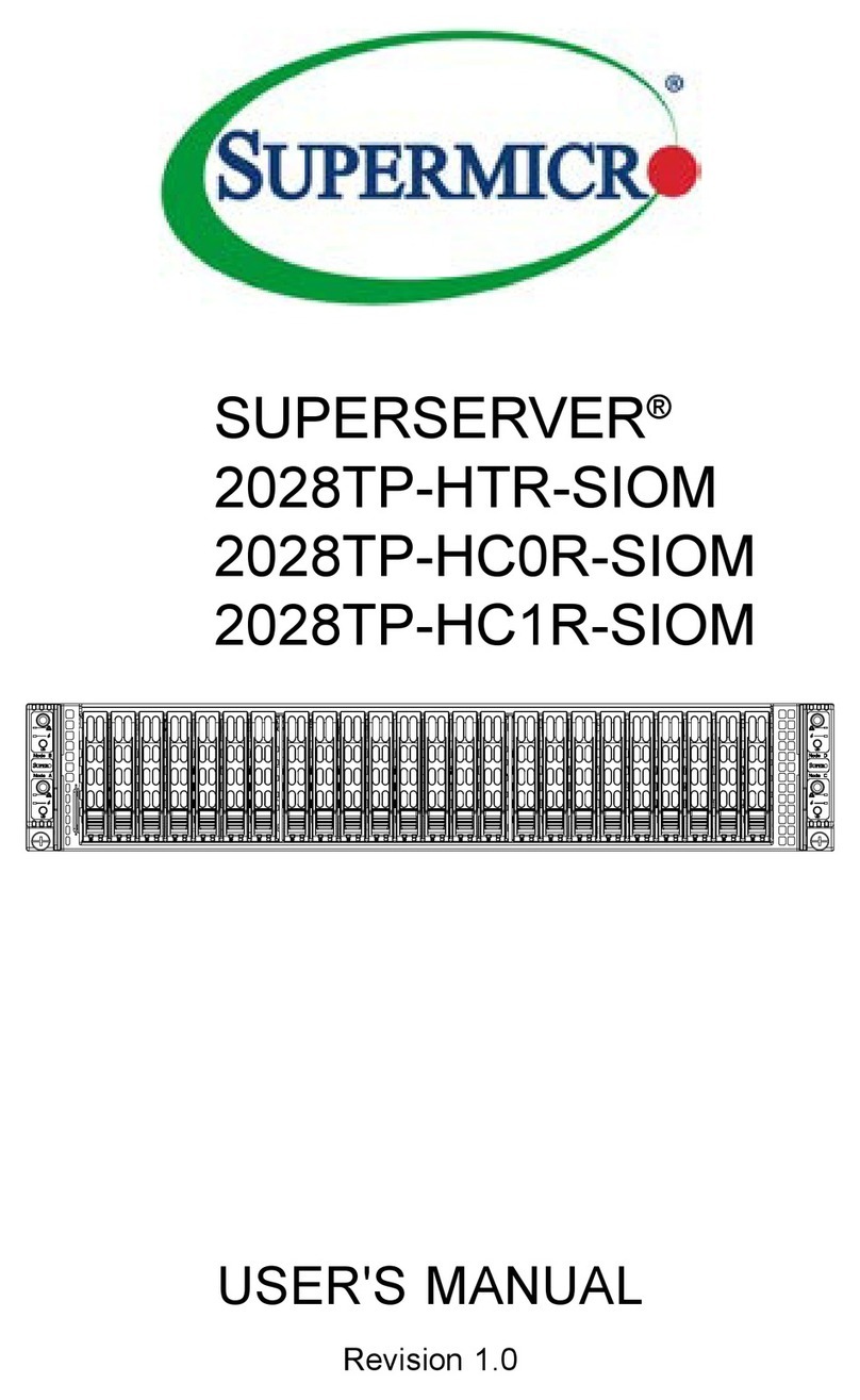 Supermicro SUPERSERVER 2028TP-HTR-SIOM user manual Supermicro SUPERSERVER 2028TP-HTR-SIOM user manual