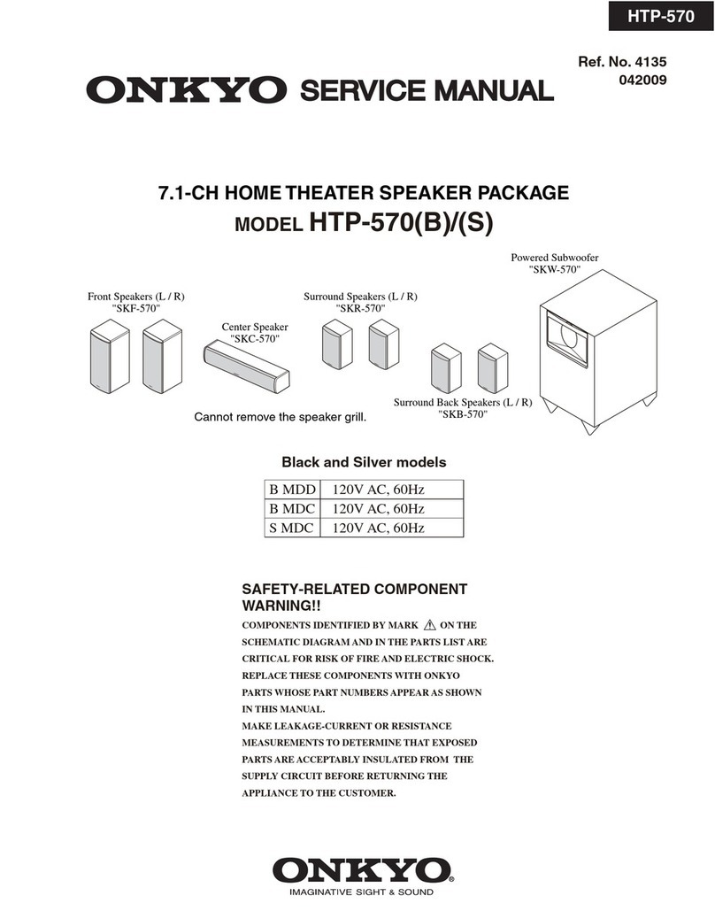 OnkyoCET HTP-570 Service manual