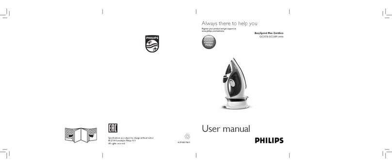 Philips GC2078 series User manual