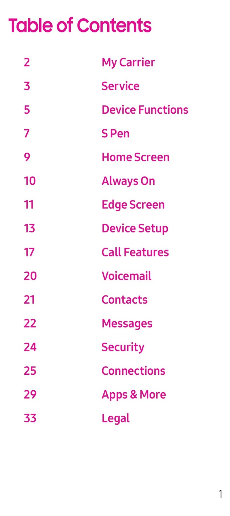 Samsung Galaxy Note 7 User manual