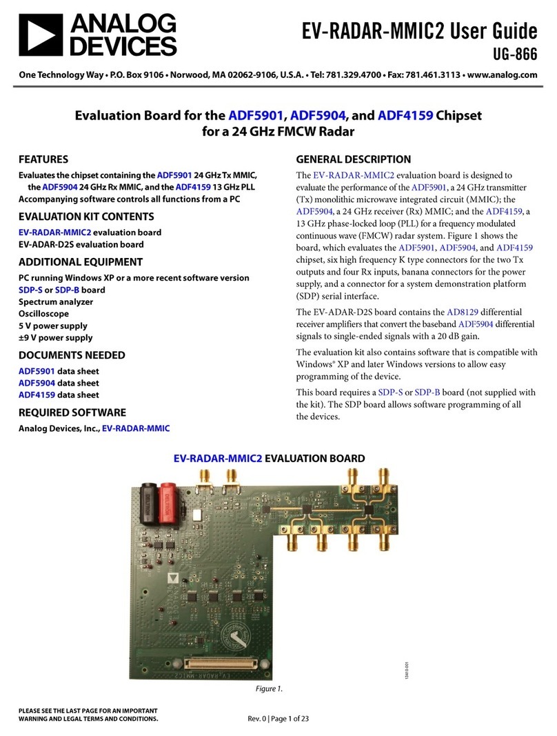 Analog Devices EV-RADAR-MMIC2 User manual