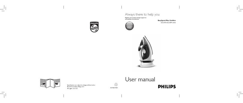 Philips GC2089 series User manual