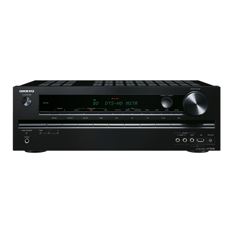 Onkyo HTR-548 SERIES User manual