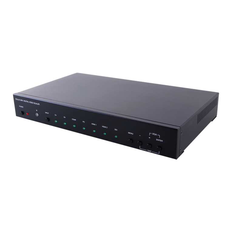 CYP CSLUX-300I User manual