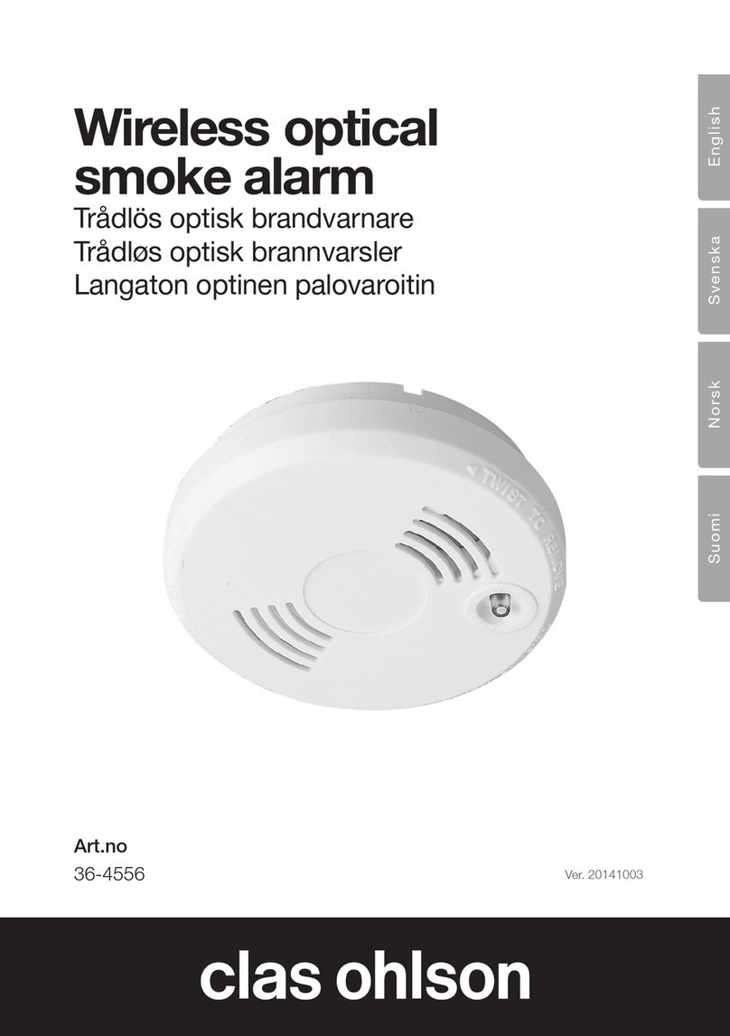 Clas Ohlson 36-4556 User manual