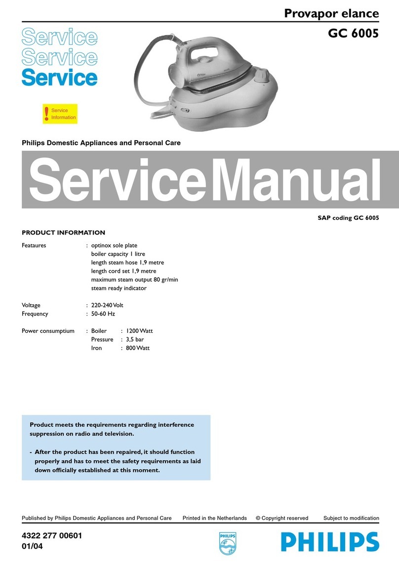 Philips GC 6005 Service manual