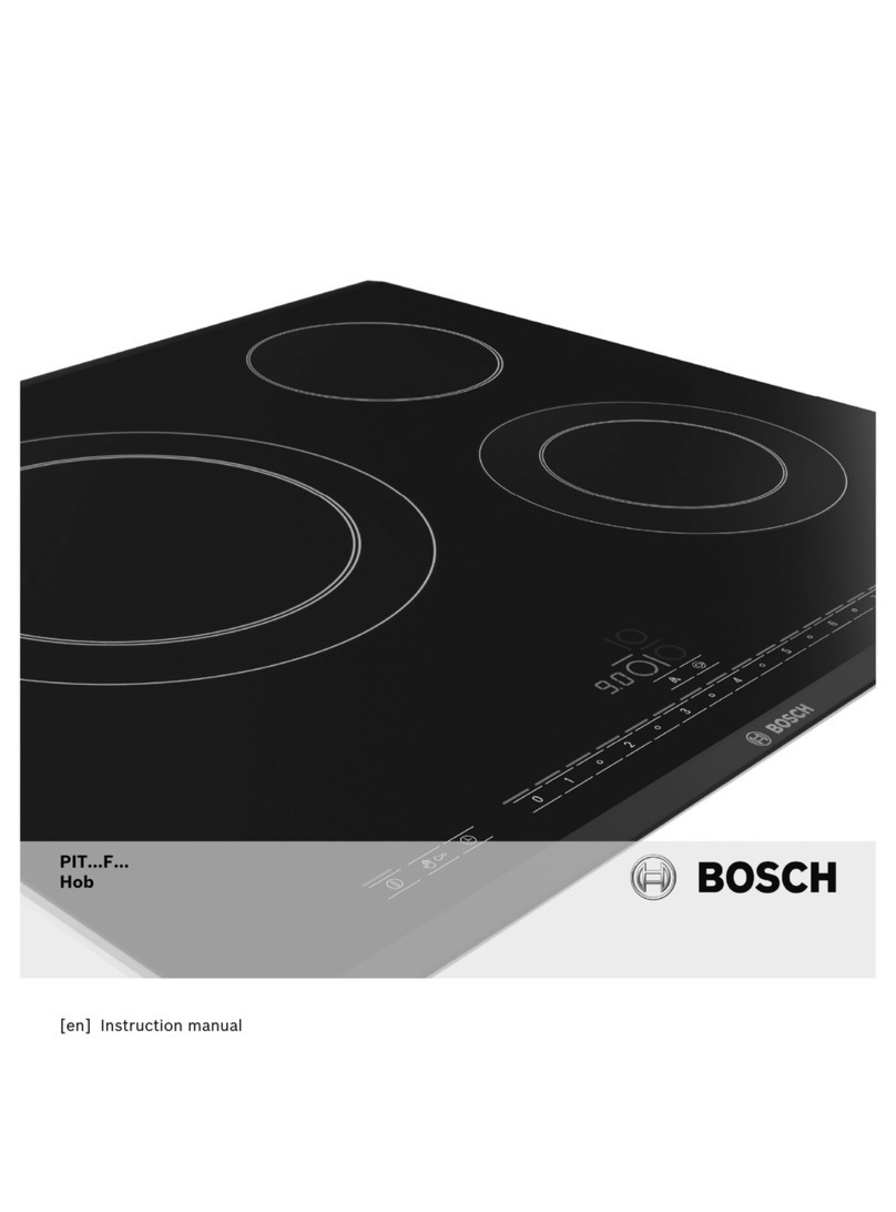Bosch PIT...F SERIES User manual