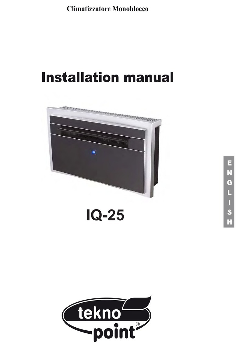 Tekno Point IQ-25 User manual