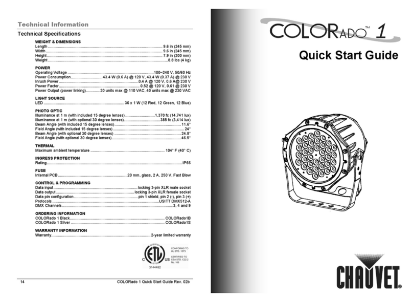 Chauvet COLORado 1 quick start guide