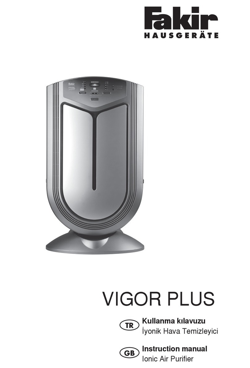 Fakir VIGOR PLUS instruction manual