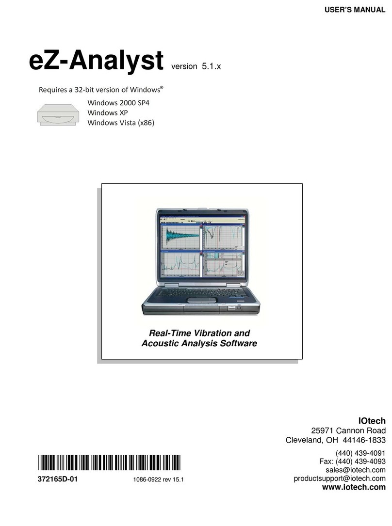 IOtech eZ-Analyst manual