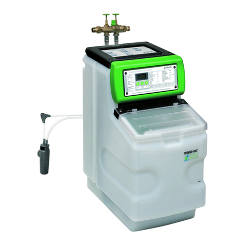 Grunbeck WINNI-mat VGX User manual