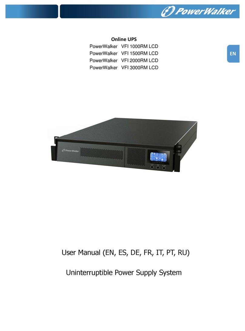 PowerWalker VFI 1000RM User manual
