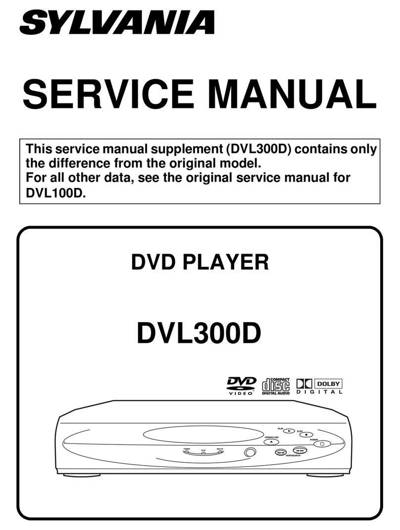 Sylvania DVL300D User manual Sylvania DVL300D User manual
