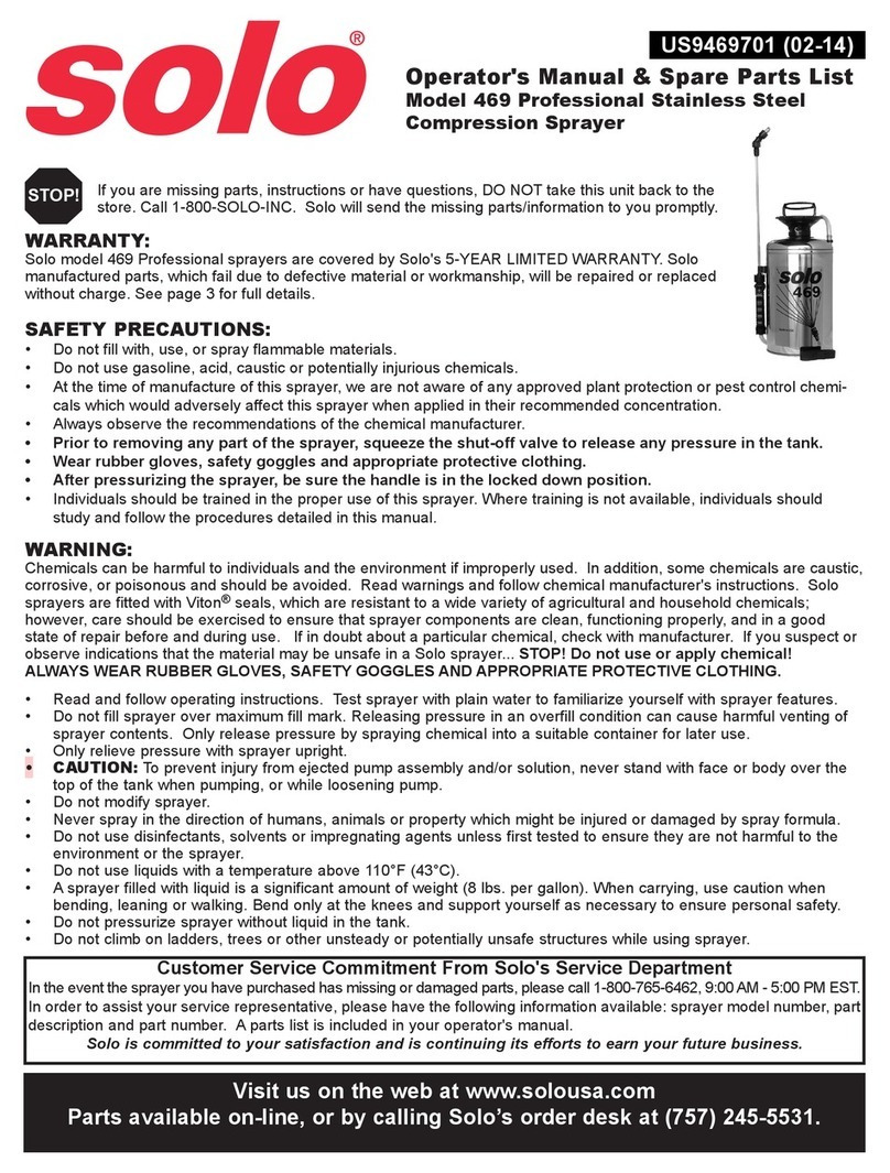 Solo 469 Operator's manual and parts list