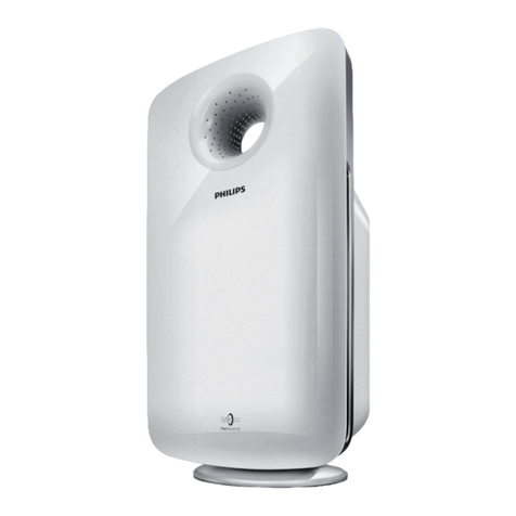 Philips AC4372 user manual