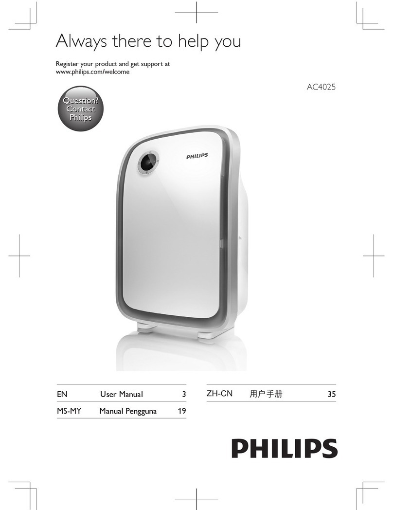 Philips AC4025 user manual