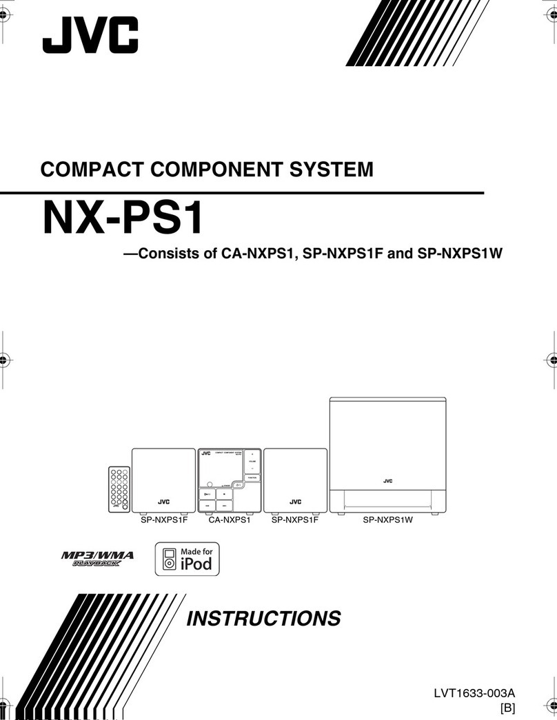 JVC NX-PS1 User manual