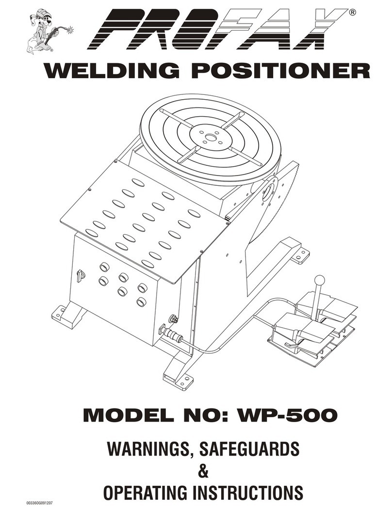 PROFAX WP-500 operating instructions