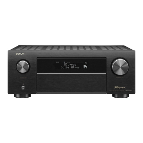Denon AVR-X4300H owner's manual