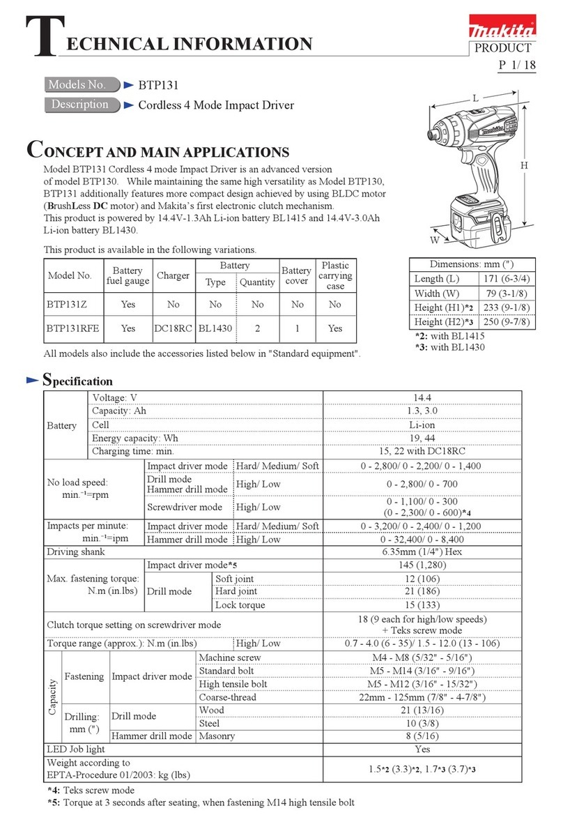 Makita BTP131 Manual