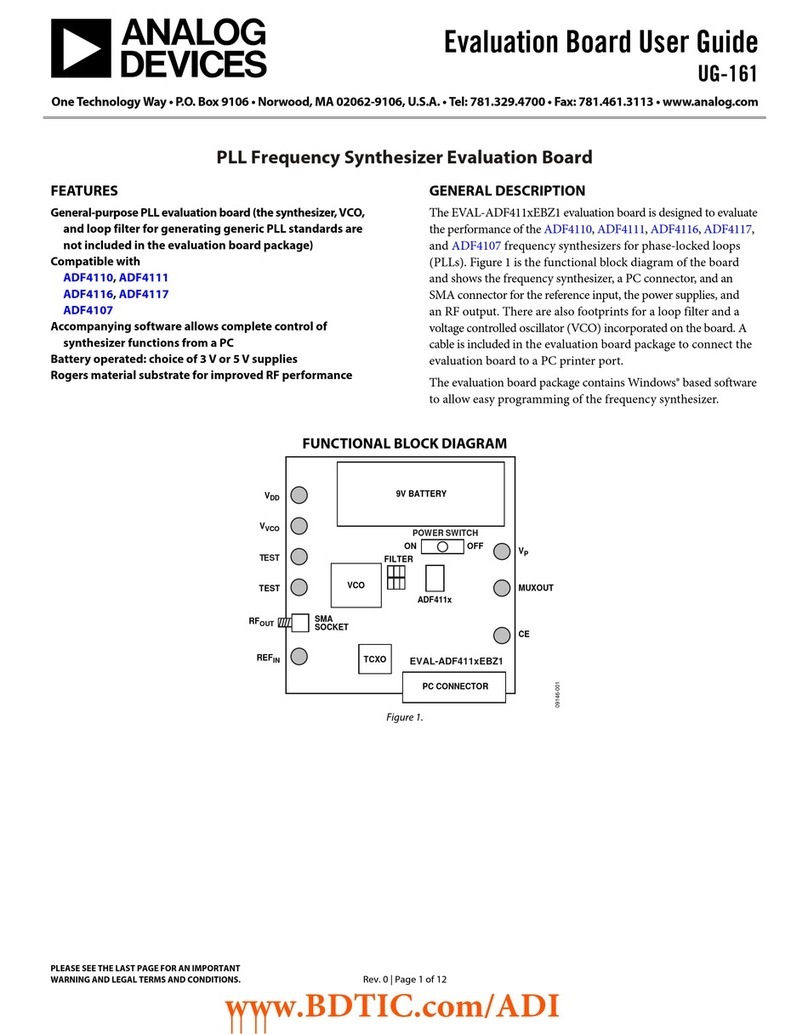 Analog Devices EVAL-ADF411xEBZ1 User manual