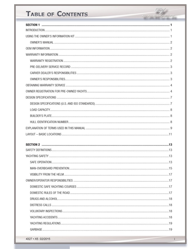 Carver C43 User manual