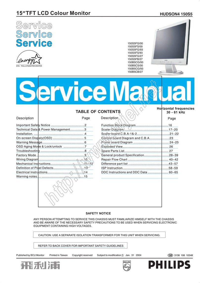 Philips HUDSON4 150S5 SERIES User manual