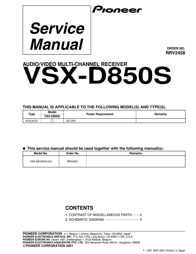Pioneer VSX-D850S Service manual