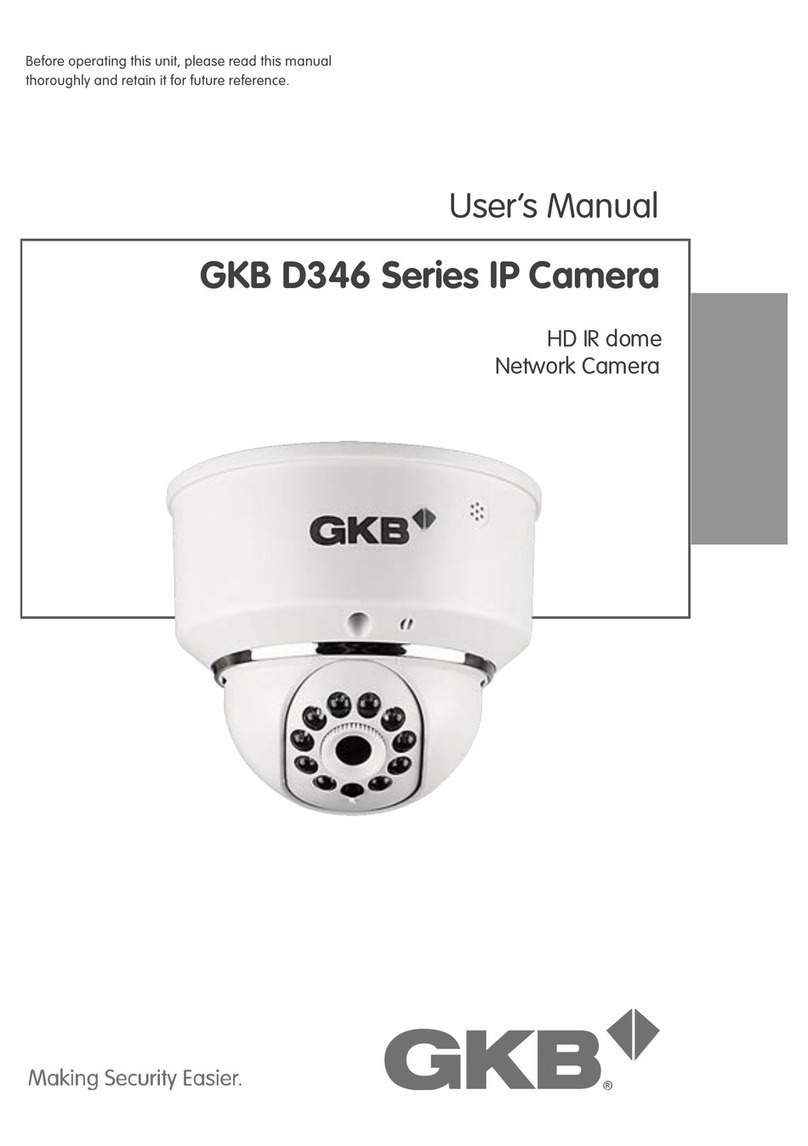 GKB D346 Series User manual