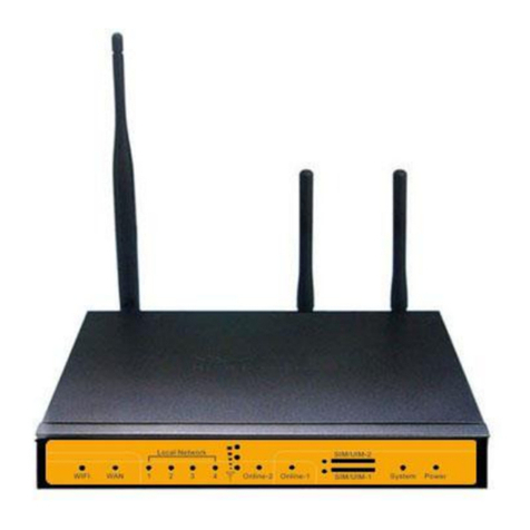 Four-Faith F3B30 User manual