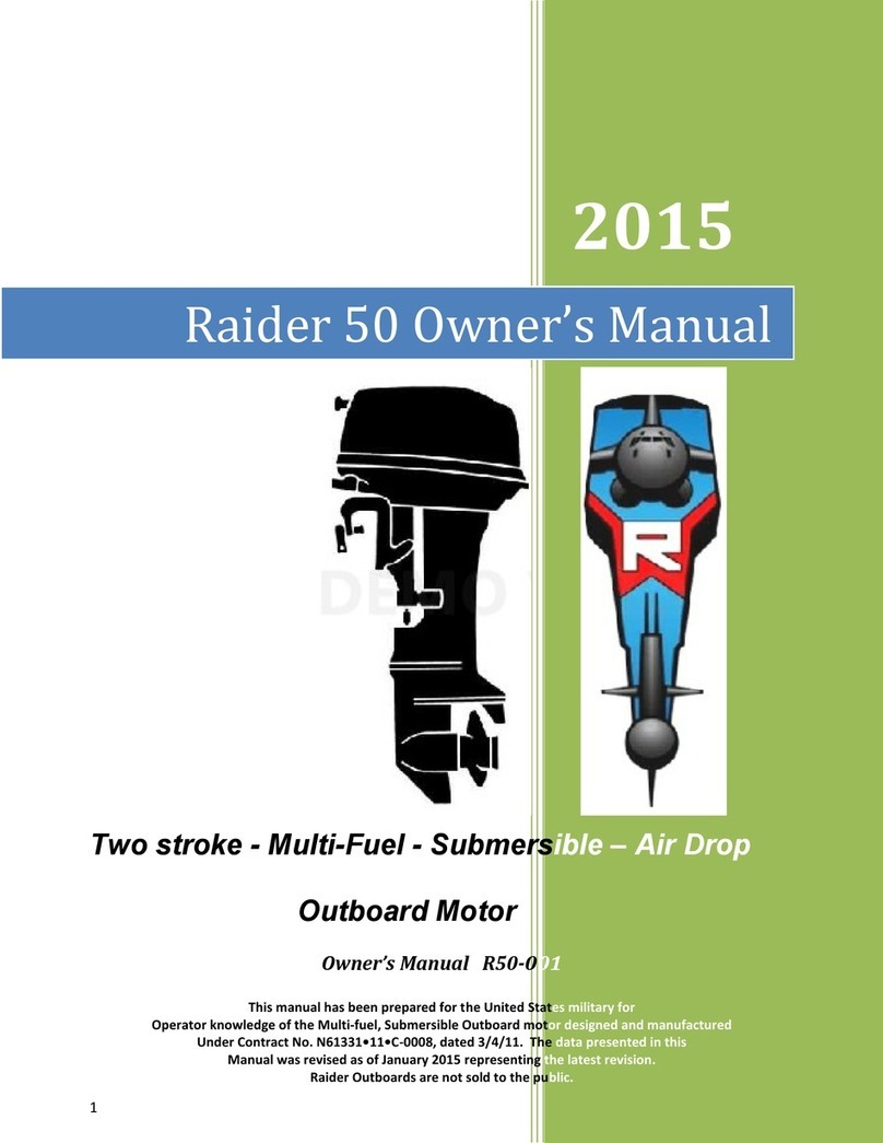 Raider R50-001 owner's manual