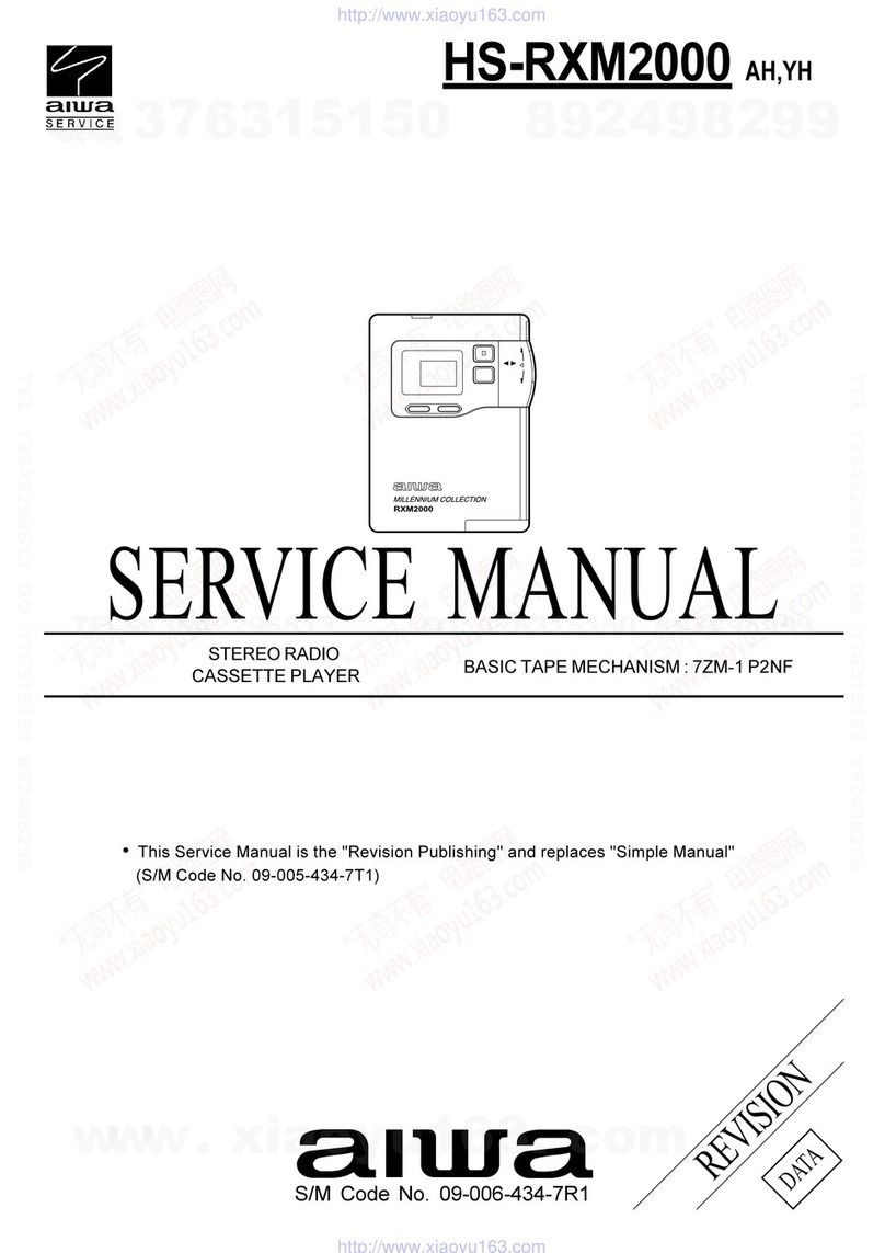 Aiwa HS-RXM2000 User manual