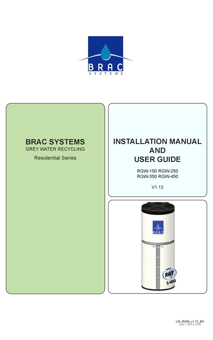 Bracco RGW-150 Installation and user guide