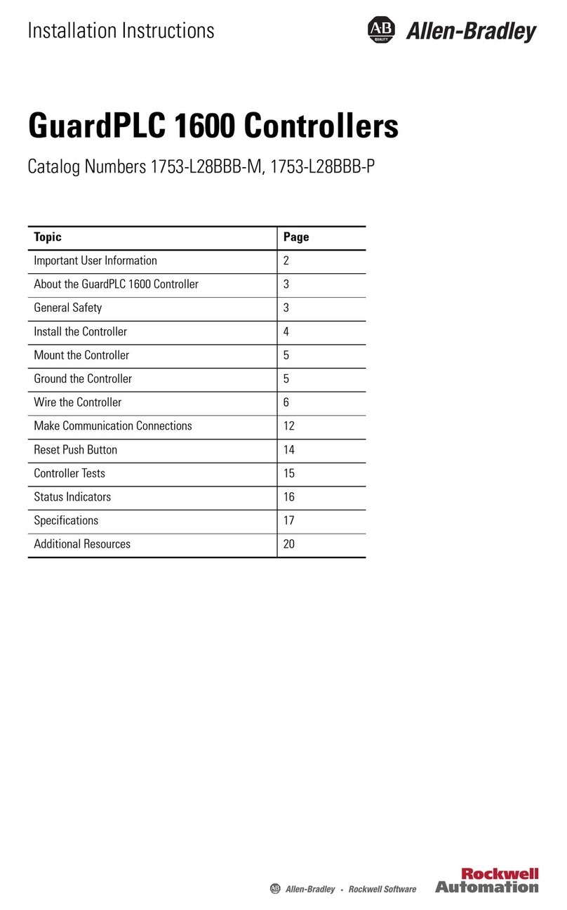 Allen-Bradley GuardPLC 160 User manual