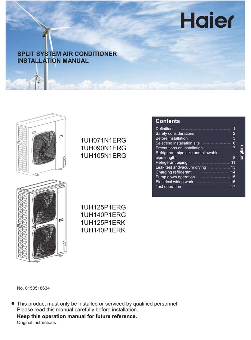 Haier 1UH071N1ERG User manual