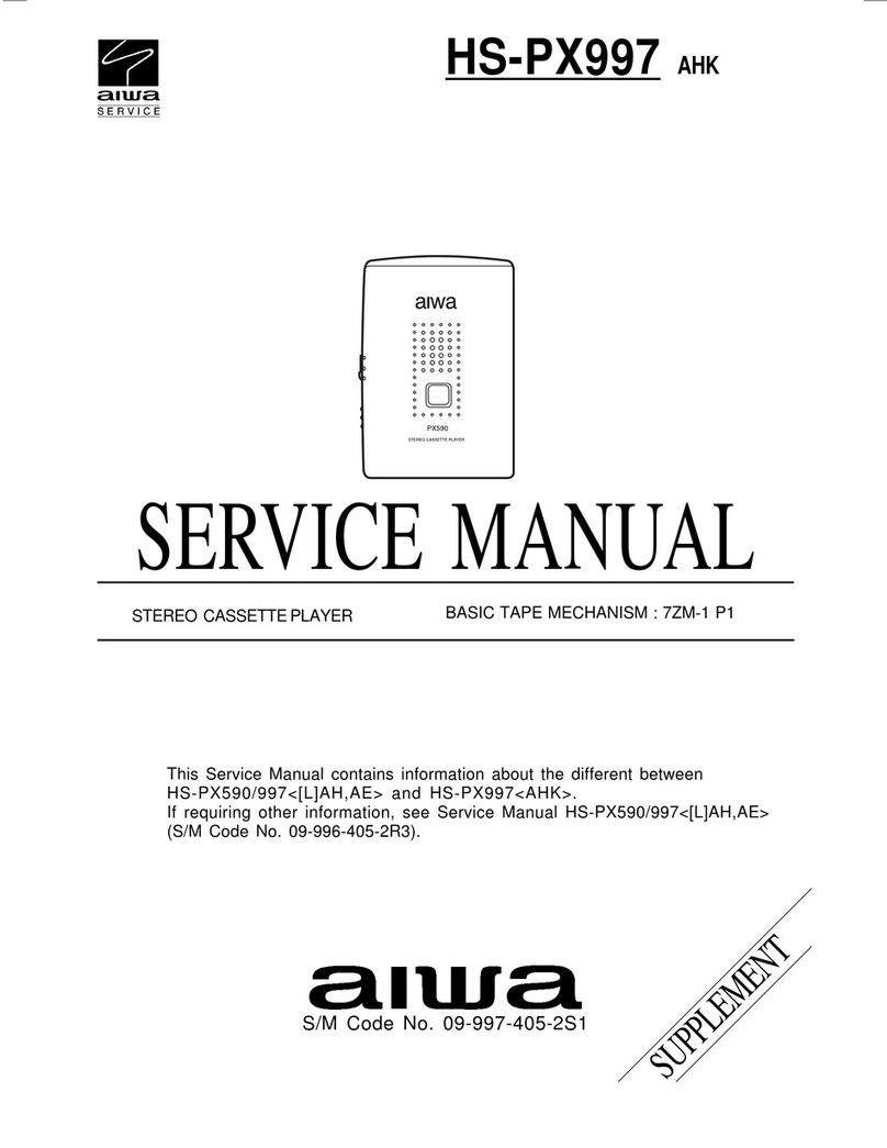 Aiwa HS-PX99 User manual