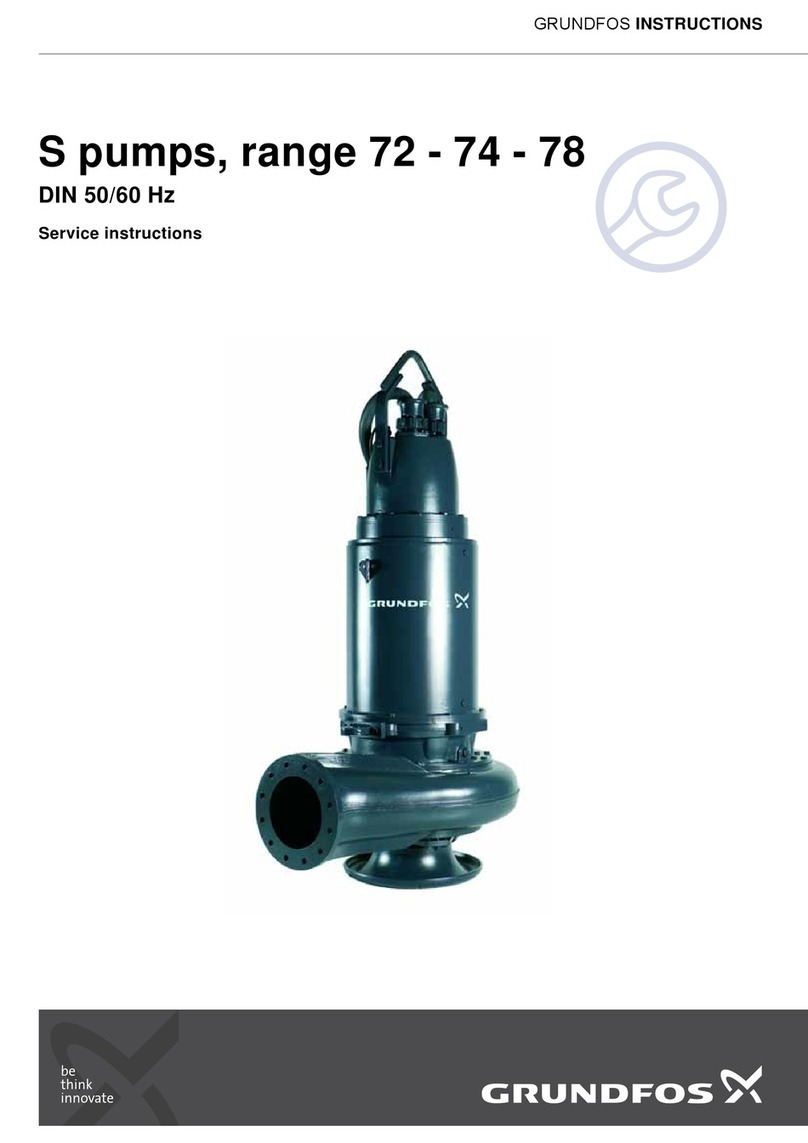 Grundfos 72 Service instructions