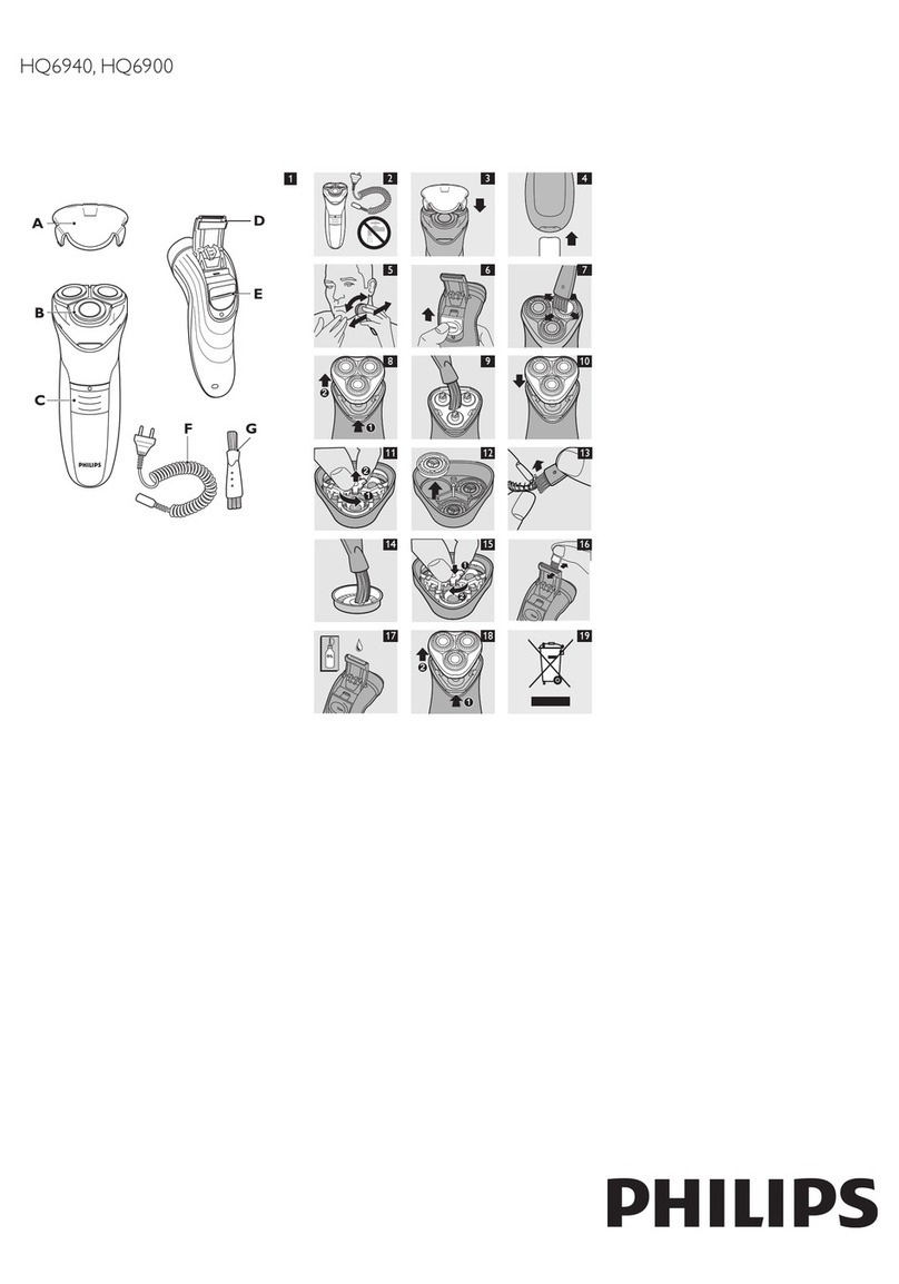 Philips HQ6940 user manual