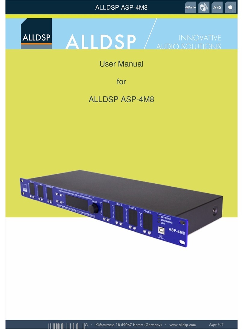 Alldsp ASP-4M8 User manual