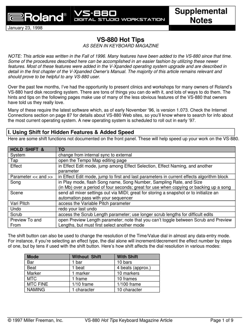 Roland VXpanded VS-880 Owner's manual