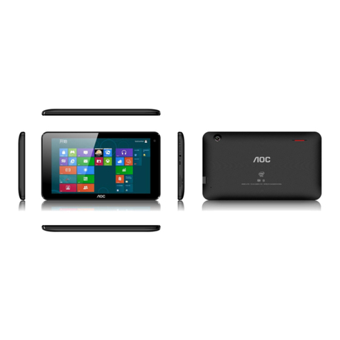 AOC A725 User manual