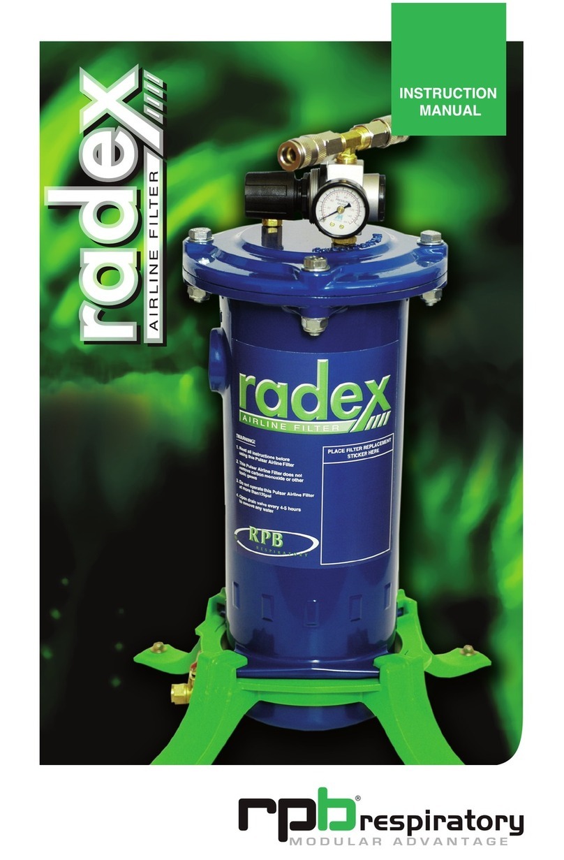 RPB radex instruction manual